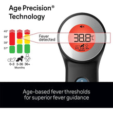 Buy Braun,Braun ThermoScan 7 Ear Thermometer - Age Precision Technology, Colour-Coded Display, Baby-Friendly - Trusted by Doctors - Gadcet UK | UK | London | Scotland | Wales| Near Me | Cheap | Pay In 3 | Health Monitor