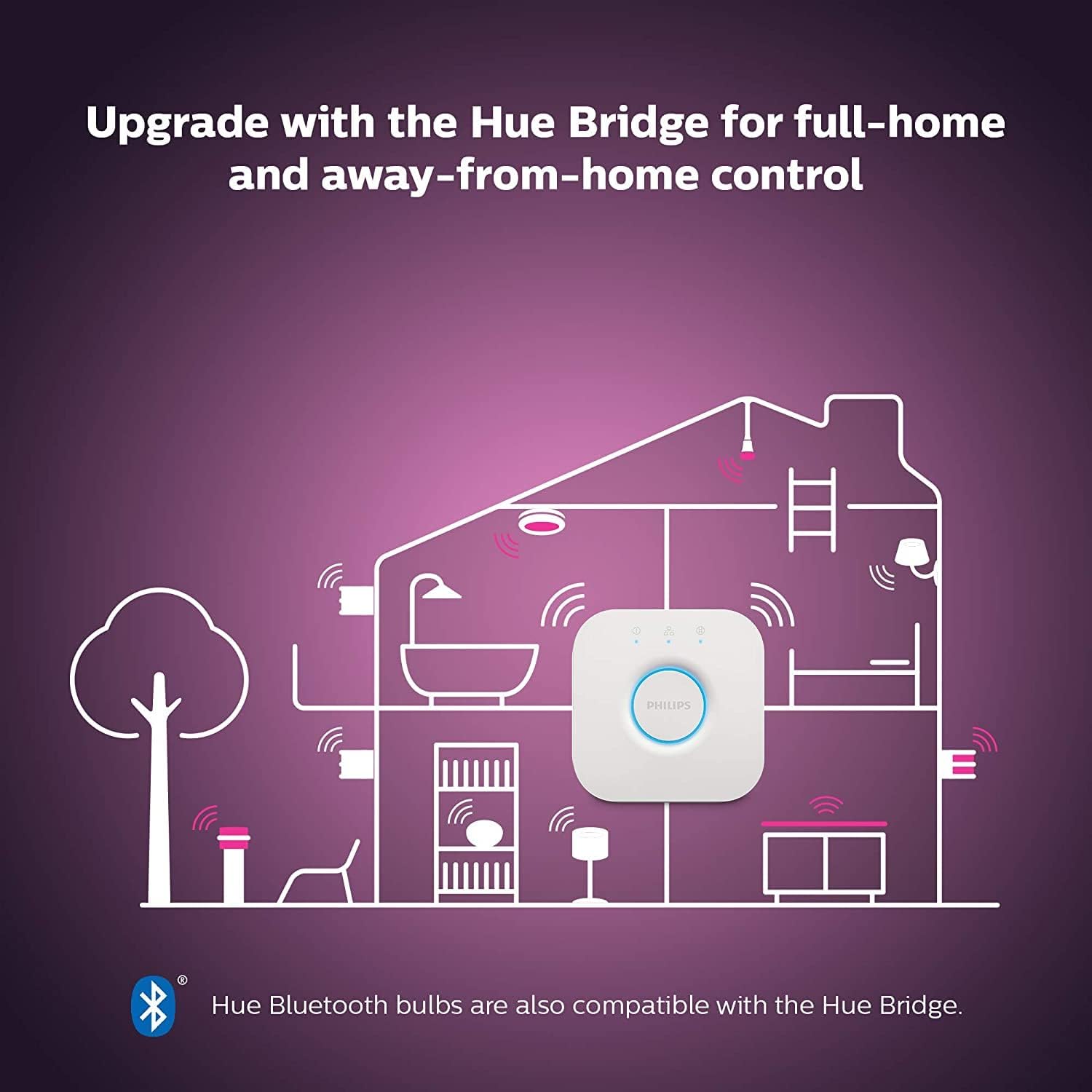 Buy Philips,Philips Hue Go 2.0 Smart Portable Light – White & Colour Ambiance, Bluetooth, Works with Alexa & Google Assistant – Energy Class A (1-Pack) - Gadcet UK | UK | London | Scotland | Wales| Near Me | Cheap | Pay In 3 | Lighting Accessories