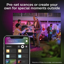 Buy Philips Hue,Philips Hue Econic White and Colour Ambiance LED Smart Garden Wall Light [Down Lantern], Works with Alexa, Google Assistant and Apple Homekit - Gadcet UK | UK | London | Scotland | Wales| Ireland | Near Me | Cheap | Pay In 3 | Lighting Accessories