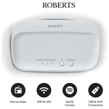 Buy Roberts Radio,Roberts Radio RS1 R-Line Multi-Room Wireless Tuner Receiver - Internet, Music Player, Spotify Connect, USB, Smartphone Control - Gadcet UK | UK | London | Scotland | Wales| Near Me | Cheap | Pay In 3 | Media Streaming Devices