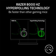 Razer DeathAdder V3 - Ergonomic Esports Mouse (59 g Lightweight Design, Ergonomic Form, 30K Optical Sensor, Optical Mouse Switches Gen-3, 8000Hz HyperPolling Technology, Speedflex Cable) Black - 6