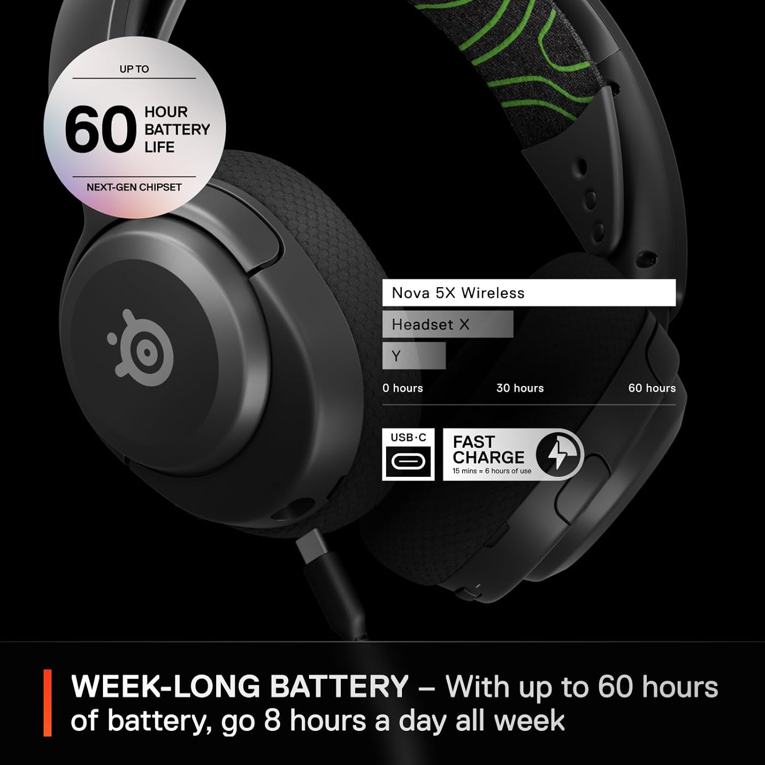 Buy SteelSeries,SteelSeries Arctis Nova 5X Wireless Xbox Gaming Headset - Neodymium Drivers, 60H Battery, 2.4GHz/BT, ClearCast Gen2.X Mic, PC, PS, Switch, Mobile Compatible - Gadcet UK | UK | London | Scotland | Wales| Near Me | Cheap | Pay In 3 | Headsets