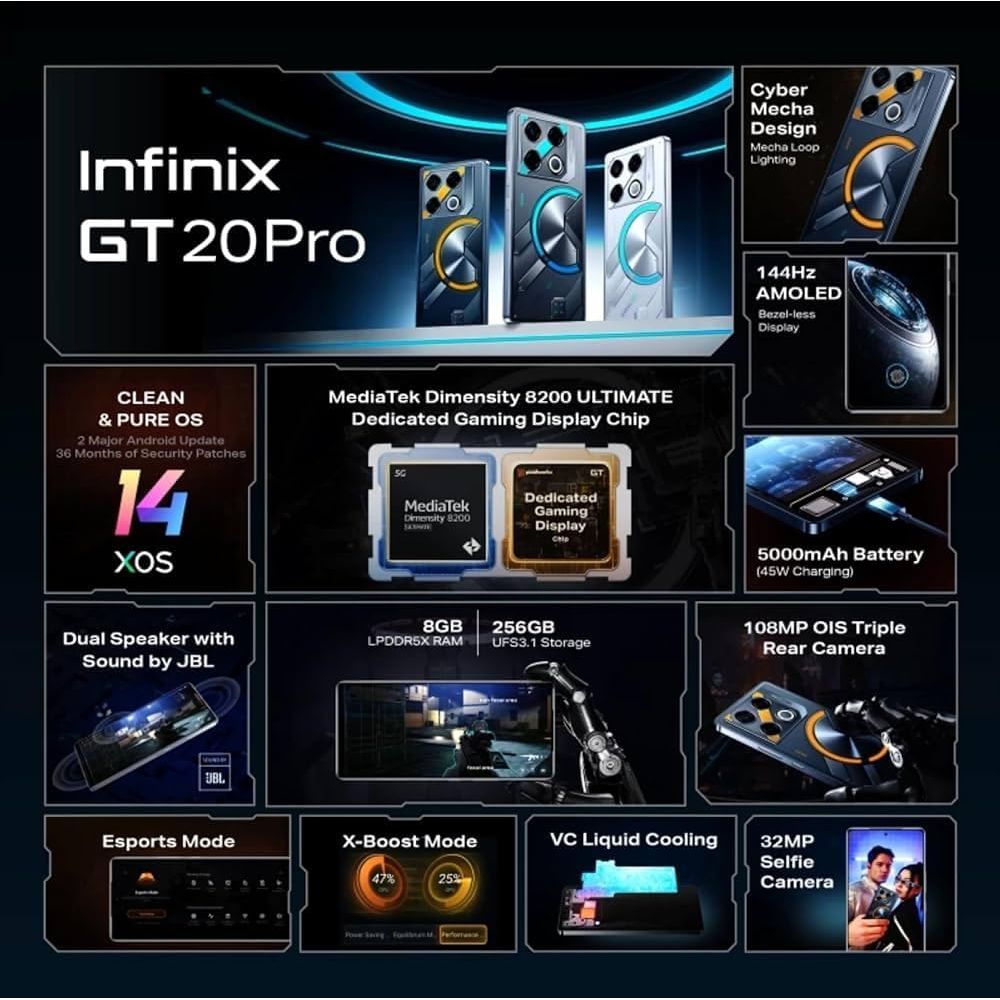 Buy Infinix,Infinix GT20 Pro 5G – 24GB RAM (12+12GB), 256GB, 144Hz AMOLED, 108MP Camera, 45W Fast Charging, Mecha Blue - Gadcet UK | UK | London | Scotland | Wales| Near Me | Cheap | Pay In 3 | Mobile & Smart Phones