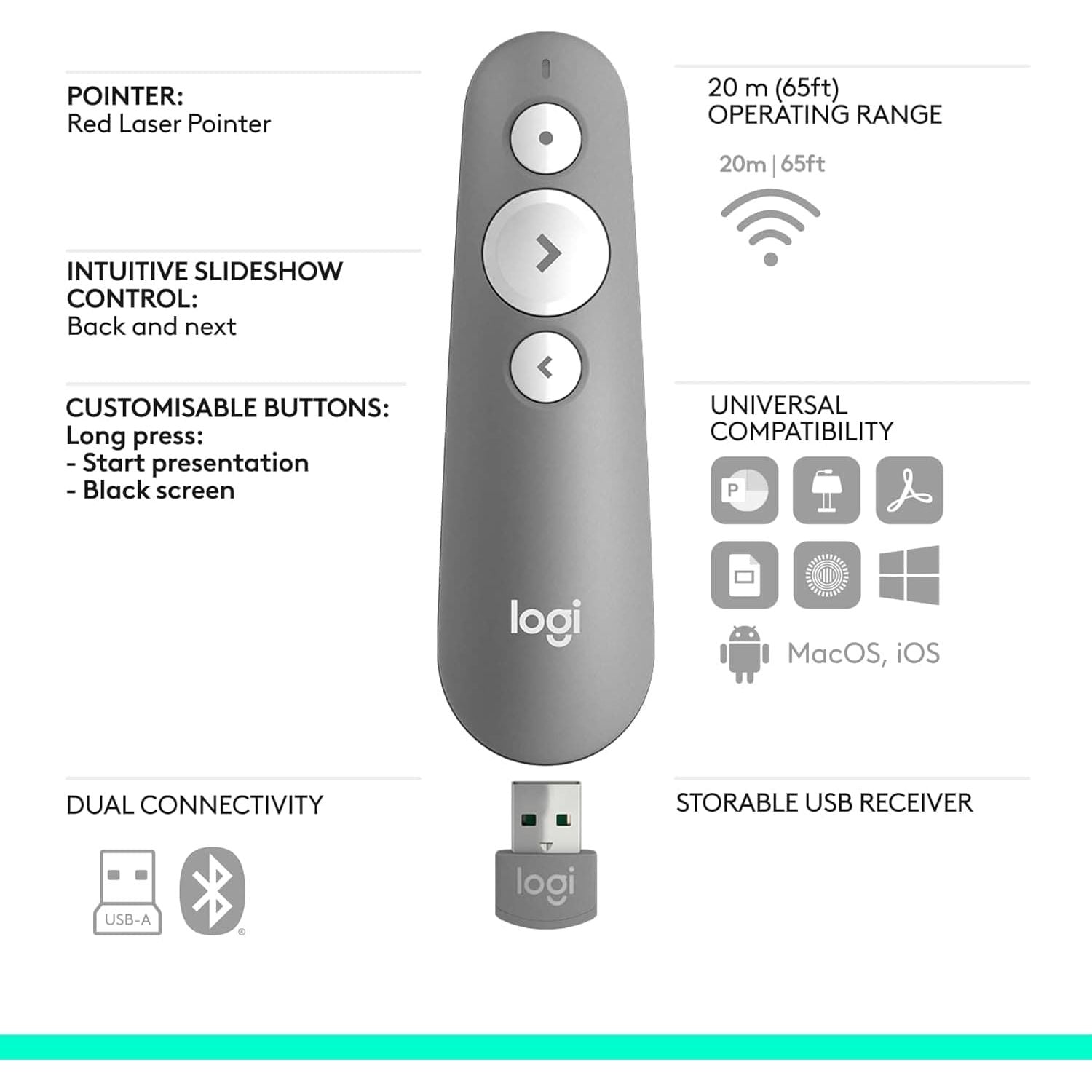Logitech R500s Laser Class 1 Presenter Bluetooth and USB / Presentation ...