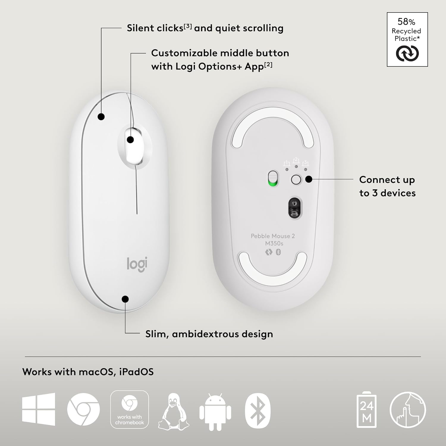 Buy Logitech,Logitech Pebble Mouse 2 M350s – Slim Bluetooth Wireless Mouse, White - Gadcet UK | UK | London | Scotland | Wales| Near Me | Cheap | Pay In 3 | Keyboard & Mouse