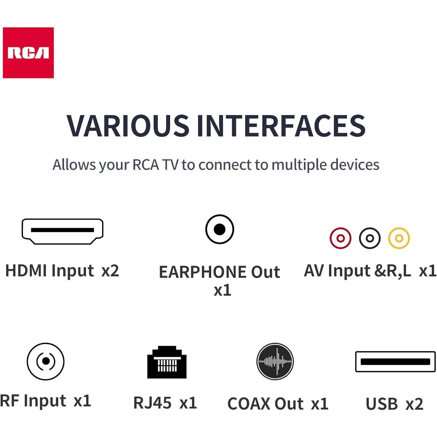 Buy Roku,RCA Roku TV 32" Screen Smart TV, RR32HN1 TV - Gadcet UK | UK | London | Scotland | Wales| Ireland | Near Me | Cheap | Pay In 3 | TV