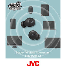 Buy JVC,JVC Gumy Mini Earbuds - Wireless, Bluetooth 5.1, IPX4 Water Resistant, 15-Hour Battery, Lightweight - HA-Z55T-B Black - Gadcet UK | UK | London | Scotland | Wales| Near Me | Cheap | Pay In 3 | Headphones & Headsets