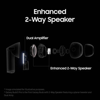Buy Samsung,Samsung Galaxy Buds3 Pro Wireless Bluetooth Noise-Cancelling Earbuds, White - Gadcet UK | UK | London | Scotland | Wales| Near Me | Cheap | Pay In 3 | In-Ear Headphones