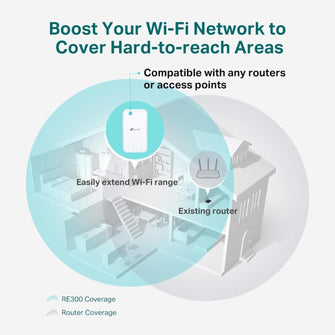 Buy TP-LINK,TP-Link RE300 AC1200Mbps WiFi Extender Booster - Gadcet UK | UK | London | Scotland | Wales| Near Me | Cheap | Pay In 3 | Network Cards & Adapters