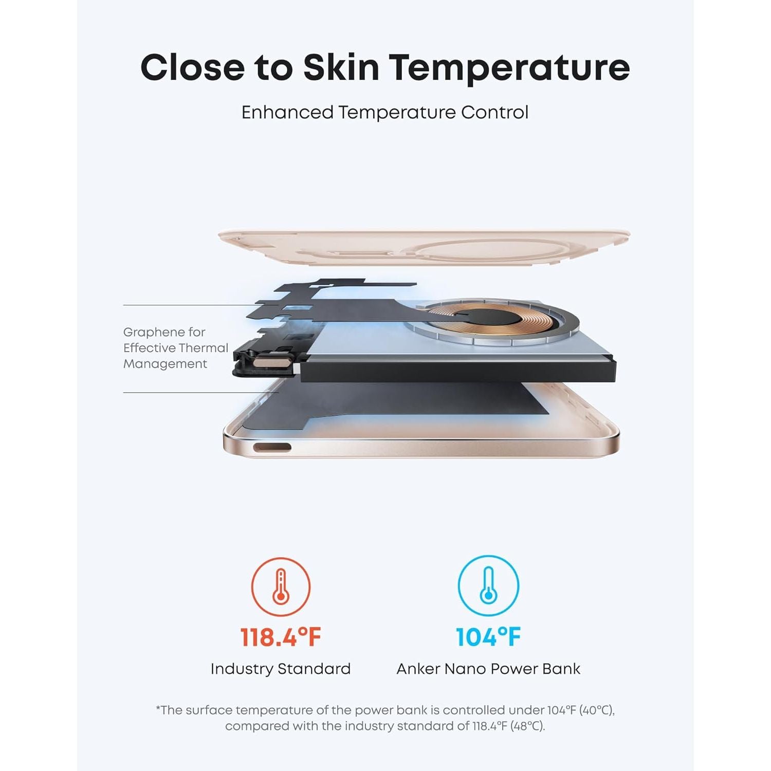 Buy Anker,Anker Nano Gold MagSafe Power Bank | Qi2 Certified 15W Max Wireless Charger | Ultra-Slim 5,000mAh Battery Pack - Gadcet UK | UK | London | Scotland | Wales| Near Me | Cheap | Pay In 3 | Power Banks