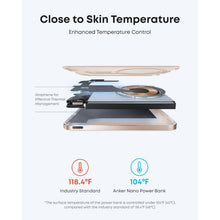 Buy Anker,Anker Nano Gold MagSafe Power Bank | Qi2 Certified 15W Max Wireless Charger | Ultra-Slim 5,000mAh Battery Pack - Gadcet UK | UK | London | Scotland | Wales| Near Me | Cheap | Pay In 3 | Power Banks