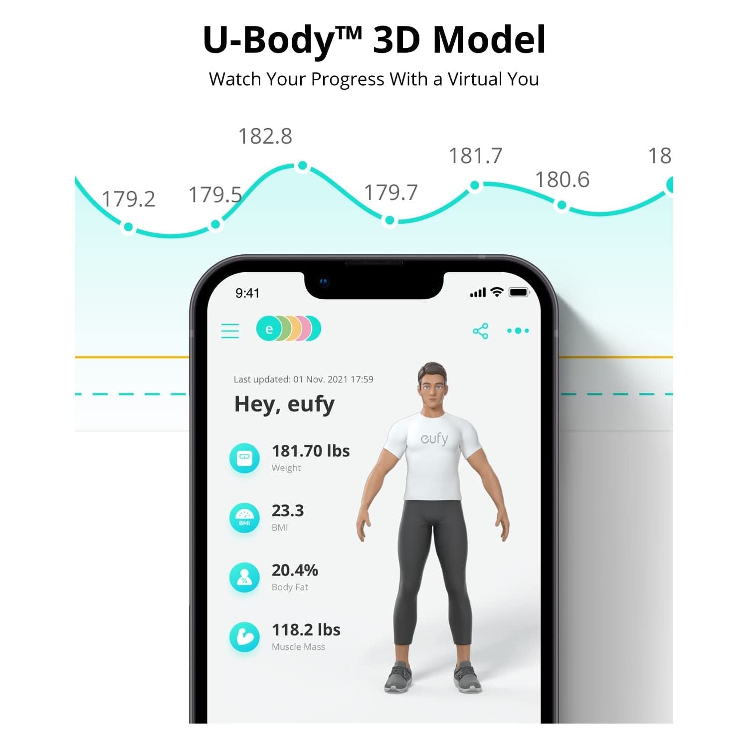 Buy eufy,Eufy Smart Scale P2 - Wi-Fi & Bluetooth Body Fat Scale with 15 Measurements, 3D Body Mod, High Accuracy, IPX5 - Gadcet UK | UK | London | Scotland | Wales| Near Me | Cheap | Pay In 3 | Health Care