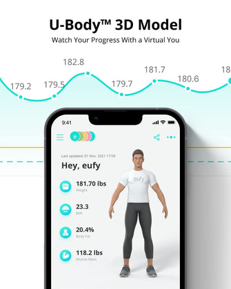Buy eufy,Eufy Smart Scale P2 - Wi-Fi & Bluetooth Body Fat Scale with 15 Measurements, 3D Body Mod, High Accuracy, IPX5 - Gadcet UK | UK | London | Scotland | Wales| Near Me | Cheap | Pay In 3 | Health Care