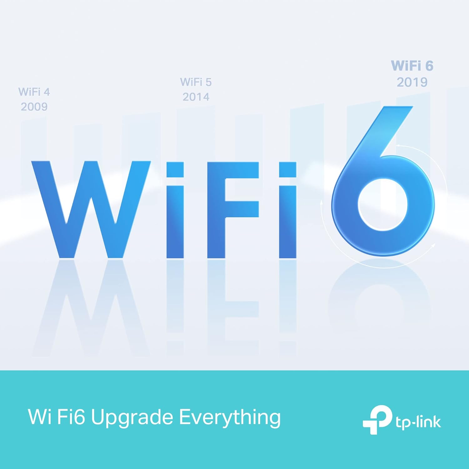 Buy TP-Link,TP-Link Archer AX12 Wi-Fi 6 Router - 1500Mbps Dual Band, WPA3 Security, Ideal for Gaming and 4K, Plug & Play - Gadcet UK | UK | London | Scotland | Wales| Near Me | Cheap | Pay In 3 | Wireless Routers