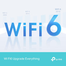 Buy TP-Link,TP-Link Archer AX12 Wi-Fi 6 Router - 1500Mbps Dual Band, WPA3 Security, Ideal for Gaming and 4K, Plug & Play - Gadcet UK | UK | London | Scotland | Wales| Near Me | Cheap | Pay In 3 | Wireless Routers
