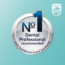 Buy PHILIPS,Philips Sonicare 3100 Electric Toothbrush HX3671/13 White Sonic Toothbrush - Gadcet UK | UK | London | Scotland | Wales| Near Me | Cheap | Pay In 3 | Electric Toothbrushes