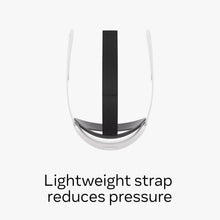 Buy Meta,Meta Quest 3 Elite Strap - Gadcet UK | UK | London | Scotland | Wales| Ireland | Near Me | Cheap | Pay In 3 | Video Game Console Accessories