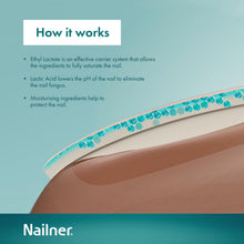 Buy Nailner,Nailner 2-in-1 Fungal Nail Treatment Brush, 5ml - Healthy & Bright Nails - Gadcet UK | UK | London | Scotland | Wales| Near Me | Cheap | Pay In 3 | Health & Beauty