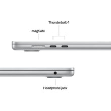 Buy APPLE,Apple MacBook Air 15-inch (2025) – M4 Chip with Apple Intelligence, 16GB RAM, 512GB SSD – Silver - Gadcet UK | UK | London | Scotland | Wales| Near Me | Cheap | Pay In 3 | Laptops