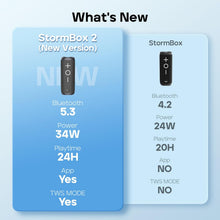 Buy Tribit,Tribit StormBox 2 Bluetooth Speaker – 34W 360° Sound, XBass, 24H Playtime, IPX7 Waterproof, Bluetooth 5.3, TWS Pairing – Portable Wireless Outdoor Speaker - Gadcet UK | UK | London | Scotland | Wales| Near Me | Cheap | Pay In 3 | Speakers
