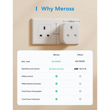 Buy Meross,Meross Smart WiFi Plug 4-Pack, Energy Monitoring, Works with Alexa, Google Home, SmartThings, Remote Control Timer, No Hub Required, 13A - Gadcet UK | UK | London | Scotland | Wales| Near Me | Cheap | Pay In 3 | Electronics