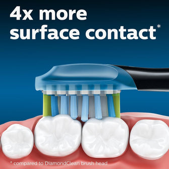 Buy Philips,Philips Sonicare Original C3 Premium Plaque Defence Standard Sonic Toothbrush Heads - 4 Pack in Black (Model HX9044/33) (Packing May Vary) - Gadcet UK | UK | London | Scotland | Wales| Near Me | Cheap | Pay In 3 | Toothbrush