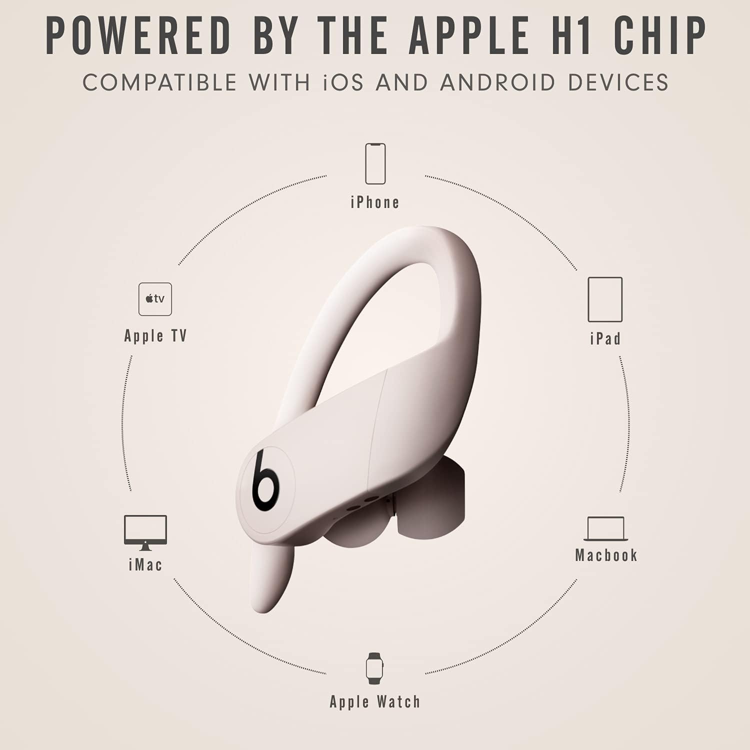 Buy Beats,Beats Powerbeats Pro Wireless Earphones, Apple H1 Chip, Class 1 Bluetooth, 9-Hour Battery, Sweat-Resistant, Built-in Microphone - Ivory - Gadcet UK | UK | London | Scotland | Wales| Near Me | Cheap | Pay In 3 | In-Ear Headphones