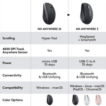 Buy Logitech,Logitech MX Anywhere 3 Compact Performance Mouse - Graphite - Gadcet UK | UK | London | Scotland | Wales| Ireland | Near Me | Cheap | Pay In 3 | Computer Accessories