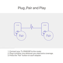 Buy TP-Link,TP-Link AV2000 2-port Gigabit Passthrough Powerline Starter Kit (TL-PA9020P KIT) - Gadcet UK | UK | London | Scotland | Wales| Ireland | Near Me | Cheap | Pay In 3 | Desktop