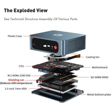 Buy TRIGKEY,TRIGKEY S5 Mini PC - AMD Ryzen 7 Pro 5850U, 8 Cores, 16 Threads, 16GB DDR4, 500GB NVMe SSD, Up to 4.4GHz - Gadcet UK | UK | London | Scotland | Wales| Near Me | Cheap | Pay In 3 | Desktop Computers