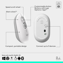Buy Logitech,Logitech POP Icon Combo – Bluetooth Keyboard and Mouse Set, Multi-Device, Quiet Clicks, Programmable Keys – UK Layout - Gadcet UK | UK | London | Scotland | Wales| Near Me | Cheap | Pay In 3 | Computer Accessory Sets