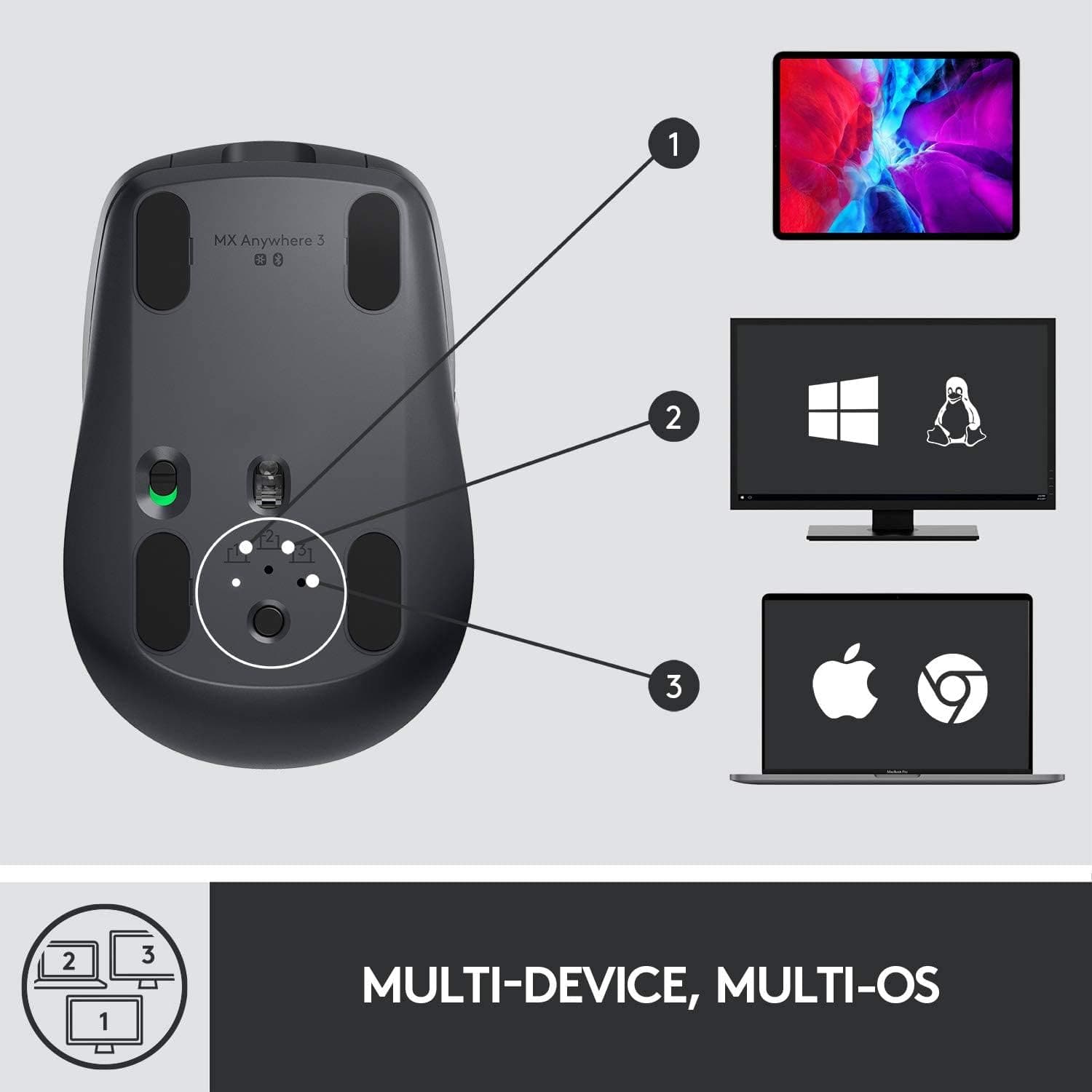 Buy Logitech,Logitech MX Anywhere 3 Wireless Mouse - Graphite - Gadcet UK | UK | London | Scotland | Wales| Near Me | Cheap | Pay In 3 | Mice & Trackballs