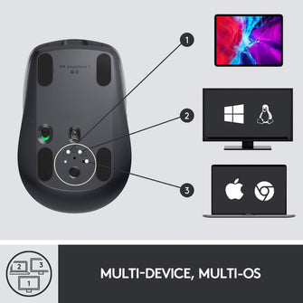Buy Logitech,Logitech MX Anywhere 3 Wireless Mouse - Graphite - Gadcet UK | UK | London | Scotland | Wales| Near Me | Cheap | Pay In 3 | Mice & Trackballs