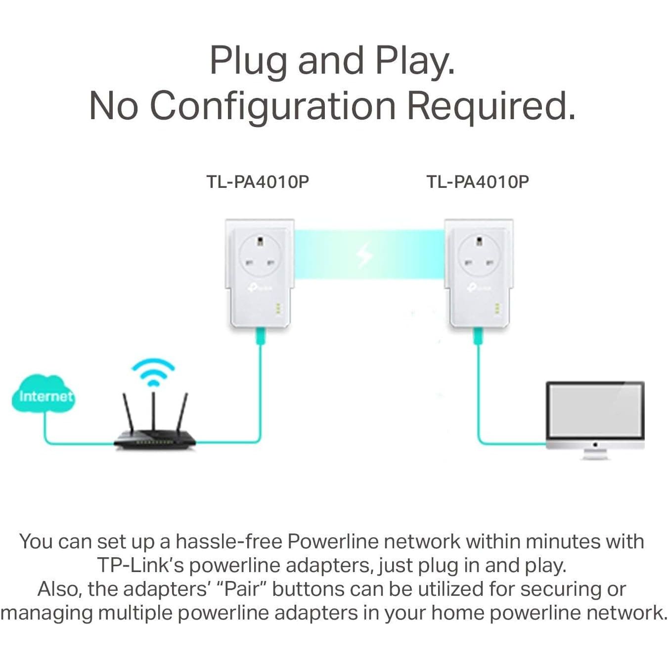 Buy TP-Link,TP-Link TL-PA4010P AV600 Passthrough Powerline Starter Kit - Gadcet UK | UK | London | Scotland | Wales| Ireland | Near Me | Cheap | Pay In 3 | Network Cards & Adapters
