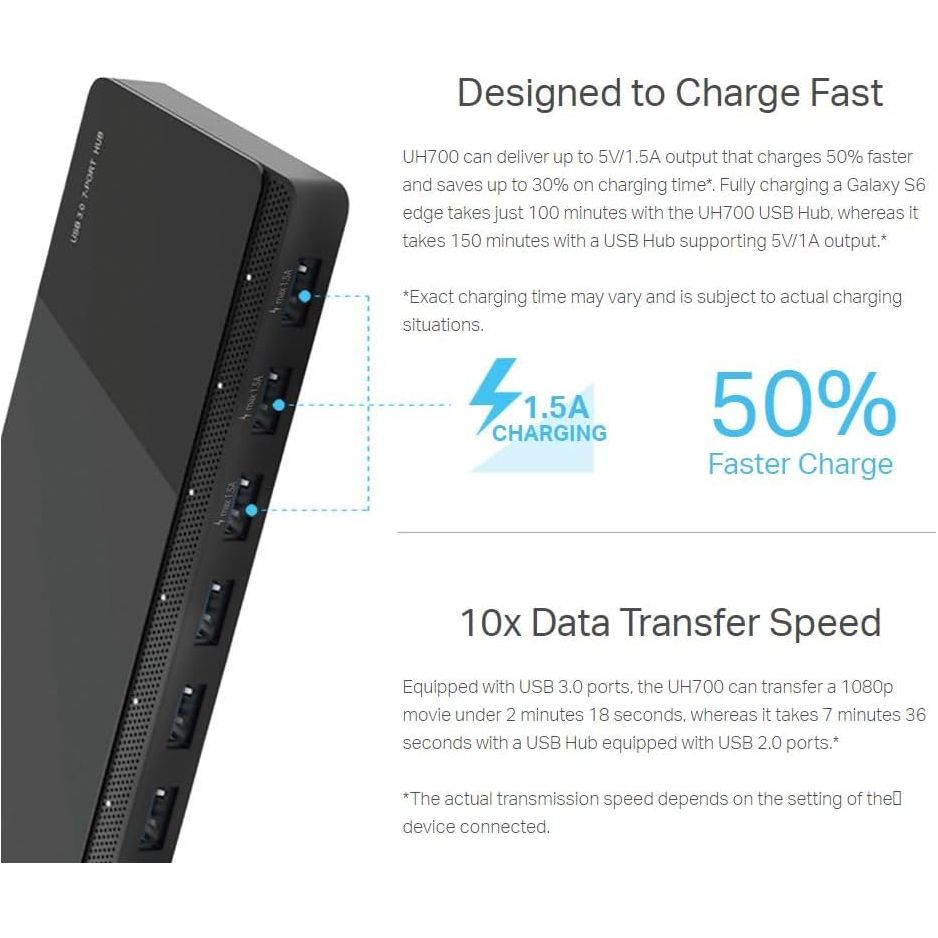 Buy TP-Link,TP-Link UH700 USB 3.0 Hub – 7-Port Docking Station with 5Gbps Transfer Speed, 1.5A Fast Charging, Power Adapter & 1m Cable – Windows, macOS & Linux Compatible - Gadcet UK | UK | London | Scotland | Wales| Near Me | Cheap | Pay In 3 | Network Cards & Adapters