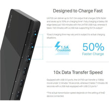 Buy TP-Link,TP-Link UH700 USB 3.0 Hub – 7-Port Docking Station with 5Gbps Transfer Speed, 1.5A Fast Charging, Power Adapter & 1m Cable – Windows, macOS & Linux Compatible - Gadcet UK | UK | London | Scotland | Wales| Near Me | Cheap | Pay In 3 | Network Cards & Adapters
