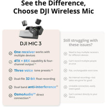 Buy DJI,DJI Mic 3 Wireless Microphone Kit – 2 Transmitters, 1 Receiver + Charging Case | For iPhone, Android, Cameras | Dual-Channel, 28-Hour Battery, Noise-Resistant, Vlogging-Ready - Gadcet UK | UK | London | Scotland | Wales| Near Me | Cheap | Pay In 3 | Microphones