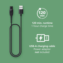 Philips Multigroom 7000 Series MG7961/15 All-in-One 17-Piece Trimmer – Face, Head & Body Grooming Kit