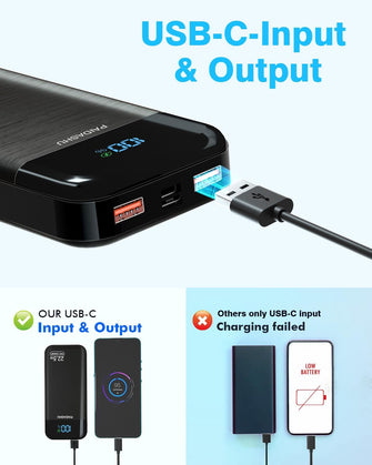 Buy PAIDASHU,PAIDASHU 27,000mAh Power Bank - Fast Charging &amp; Universal Compatibility - Gadcet UK | UK | London | Scotland | Wales| Near Me | Cheap | Pay In 3 | Power Bank