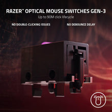 Buy Razer,Razer Viper V2 Pro - Wireless Mouse - Black - Gadcet UK | UK | London | Scotland | Wales| Ireland | Near Me | Cheap | Pay In 3 | Computer Components