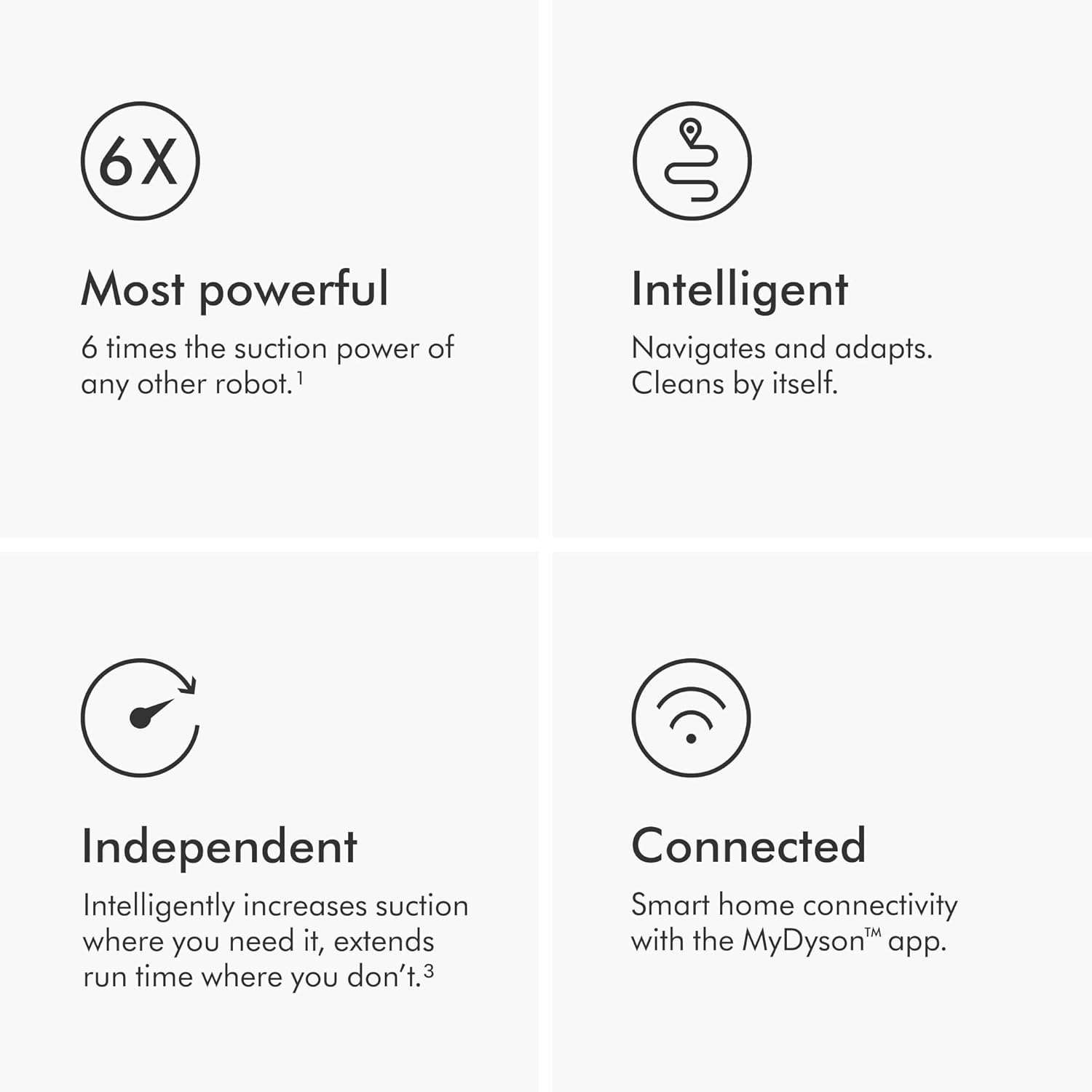 Buy Dyson,Dyson 360 Vis Nav™ Robot Vacuum: The Definitive Evolution in Autonomous Floor Care - Gadcet UK | UK | London | Scotland | Wales| Near Me | Cheap | Pay In 3 | Robot Vaccums