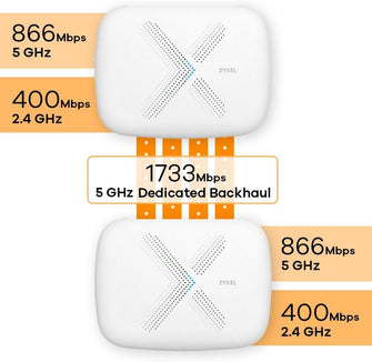 Buy Zyxel,Zyxel Multy X AC3000 Tri-Band Mesh Wi-Fi System, Router and Satellite, 2-Pack [WSQ50] - Gadcet UK | UK | London | Scotland | Wales| Near Me | Cheap | Pay In 3 | Network Cards & Adapters