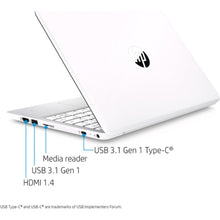 Buy HP,HP 11-ak0027 Laptop – Intel N4120, 4GB RAM, 64GB Storage, White - Gadcet UK | UK | London | Scotland | Wales| Near Me | Cheap | Pay In 3 | Laptops