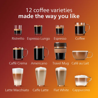 Buy Philips,Philips 5400 Series Bean-to-Cup Espresso Machine - LatteGo Milk Frother, 12 Coffee Varieties, 4 User Profiles, Silver (EP5446/70) - Gadcet UK | UK | London | Scotland | Wales| Near Me | Cheap | Pay In 3 | Coffee Makers & Espresso Machines