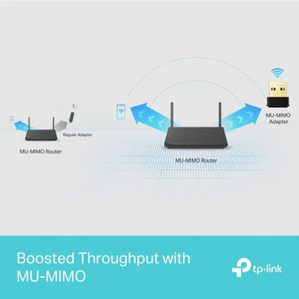Buy TP-Link,TP-Link Archer T3U Nano AC1300 Wireless USB Adapter – Dual-Band, Miniature Design, MU-MIMO, WPA3 Security, Supports Windows & Mac OS - Gadcet UK | UK | London | Scotland | Wales| Near Me | Cheap | Pay In 3 | Network Cards & Adapters