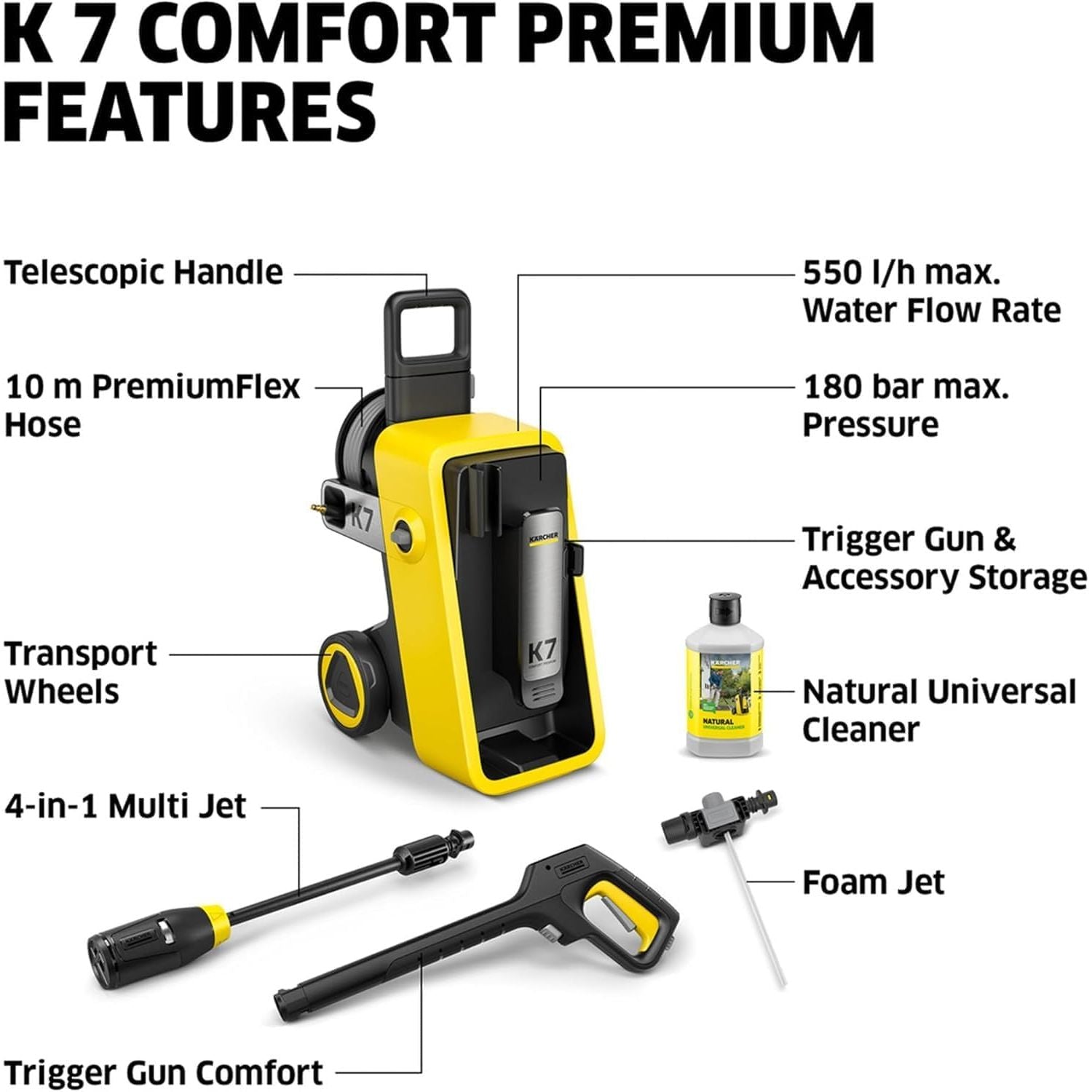 Buy Ecat Tech Ltd,Kärcher K 7 Comfort Premium High-Pressure Washer | 180 Bar Max Pressure, 550 l/h Flow Rate & Integrated Hose Reel - Gadcet UK | UK | London | Scotland | Wales| Near Me | Cheap | Pay In 3 | Pressure Washer