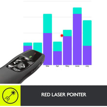 Buy Logitech,Logitech R400 Wireless Presentation Remote, 2.4 GHz, USB-Receiver, Red Laser Pointer, 15-Meter Operating Range, 6 Buttons, Intuitive Slideshow Control, Battery Indicator, PC - Black - Gadcet UK | UK | London | Scotland | Wales| Near Me | Cheap | Pay In 3 | Remote Controls