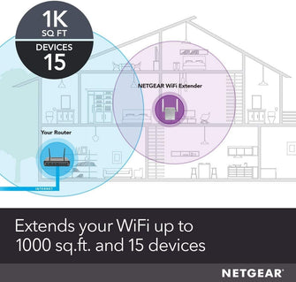 Buy NETGEAR,NETGEAR WiFi Booster Range Extender | WiFi Extender Booster | WiFi Repeater Internet Booster | Covers up to 1000 sq ft and 15 devices | AC750 (EX3700) - Gadcet UK | UK | London | Scotland | Wales| Ireland | Near Me | Cheap | Pay In 3 | Network Cards & Adapters