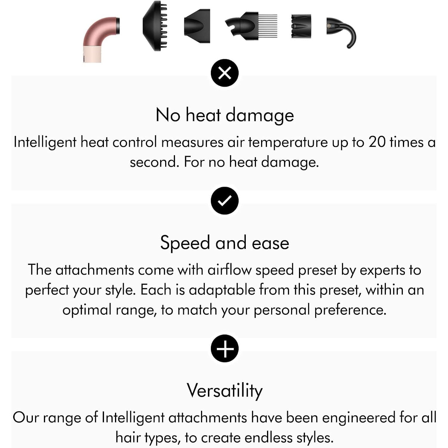 Dyson Supersonic r™ Hair Dryer : With Diffuser (Ceramic Pink/Rose Gold)