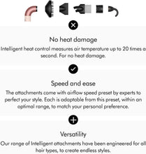 Dyson Supersonic r™ Hair Dryer : With Diffuser (Ceramic Pink/Rose Gold)